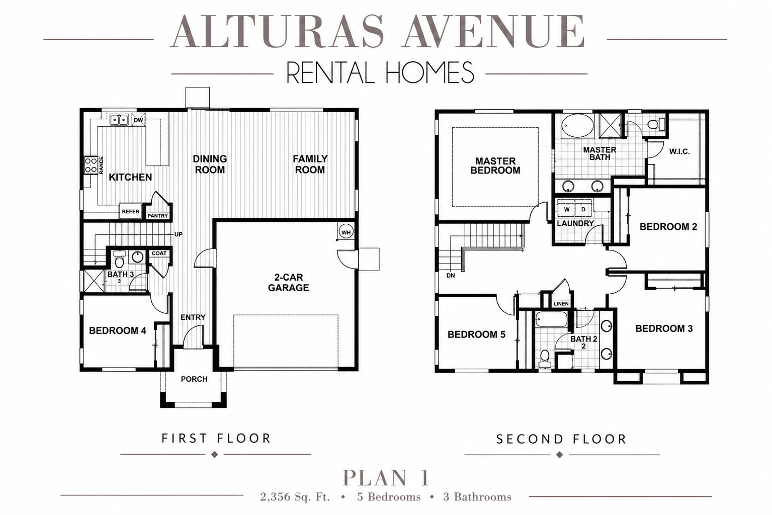 A floor plan for rentals on Alturas Avenue shows two stories with five bedrooms and three bathrooms.
